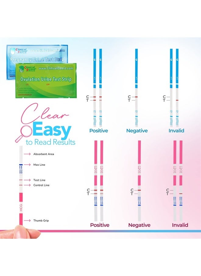 50 Ovulation Test Strips and 20 Early Pregnancy Test Strips Combo Rapid HCG Test Fertility Ovulation Predictor Kit