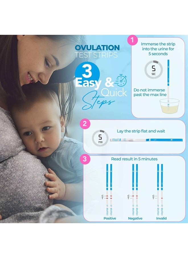 50 Ovulation Test Strips and 20 Early Pregnancy Test Strips Combo Rapid HCG Test Fertility Ovulation Predictor Kit