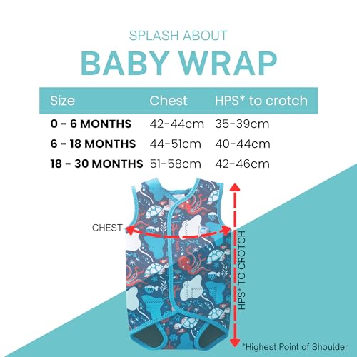 Splash About Baby Wrap Wetsuit, Under The Sea, 6-18 Months - Image 5