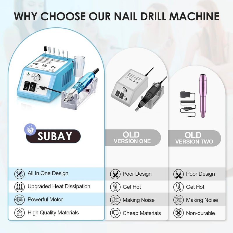 Subay 30000RPM Nail Drill Professional Electric File Acrylic Nails Kit for Acrylic Nails Remove Nail Gel Polish Manicure for Salon Home with 100pcs Sanding Bands, Dark Blue - Image 5