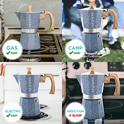 GROSCHE Milano Moka pot, Stovetop Espresso maker, Greca Coffee Maker, Stovetop coffee maker and espresso maker percolator (Indigo, 6 cup) - Image 5
