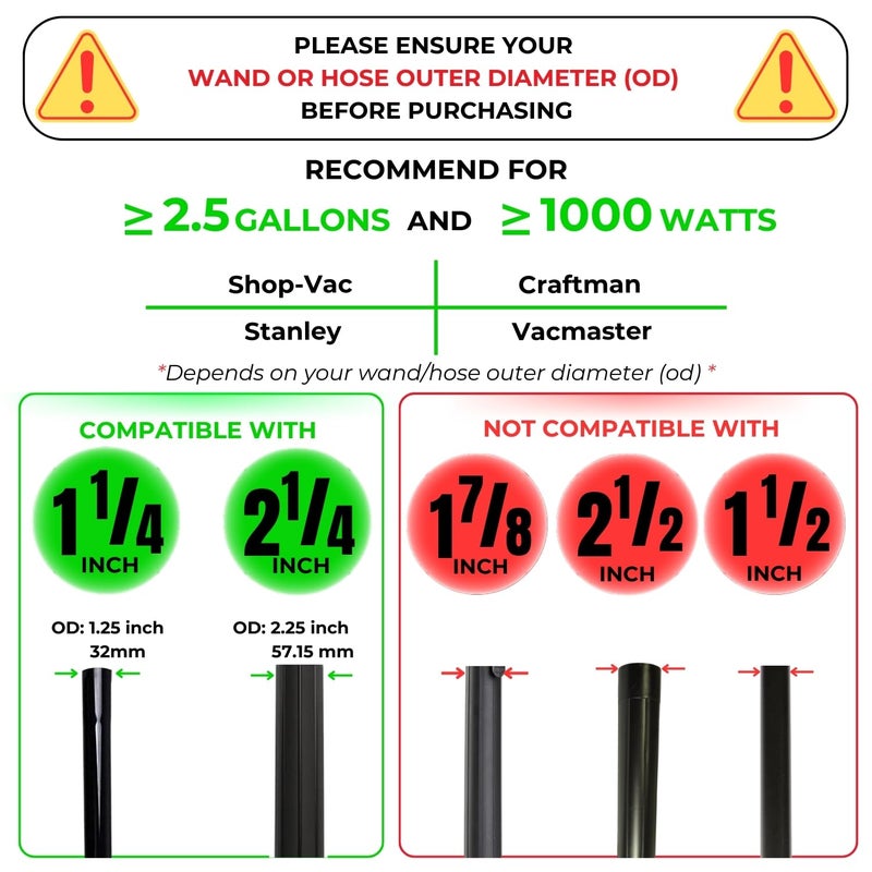 VACEXT For Shop Vac Turbo Brush Head 1.25"" Plus 2 1/2 Inch Vacuum Hose Adapter Compatible With Shop Vac - Vacuum Attachment For Pet Hair Removal (For Shop-Vac Using 1 1/4'' & 2 1/2'' Accessories) - Image 4