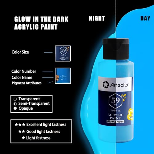 Artecho Glow in the Dark Paint 6 Colors, 60 ml / 2 oz Acrylic Paint for Decoration, Art Painting, Outdoor and Indoor Art Craft, Supplies for Canvas, Rock, Wood, Waterproof Rich Pigments - Image 2