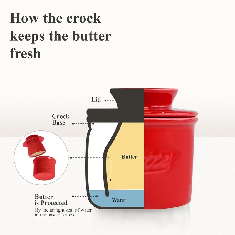 MSJGA Butter Crock for Counter with Water, French Butter Keeper for Spreadable Butter Ceramic Butter Dish with Lid for Countertop, Butter Container Holder, Home Kitchen Decor (Red, M) - Image 5