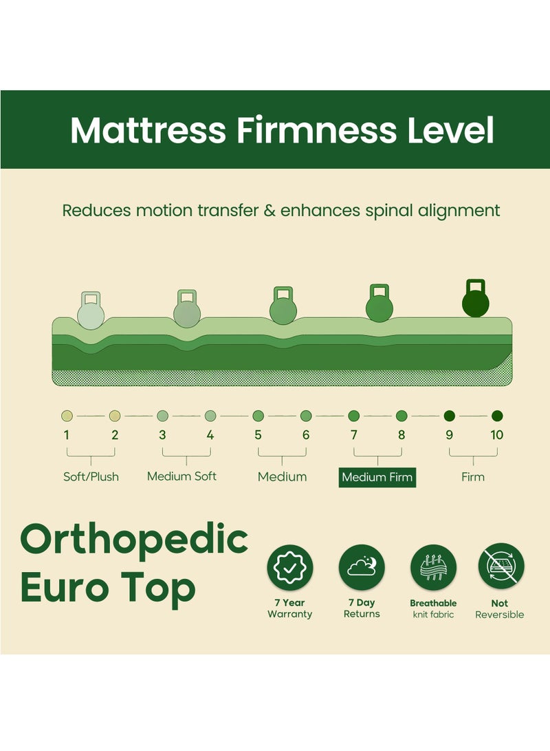 EASELIVING Orthopedic King Mattress - 26 cm Medium Firm Euro Top Mattress | Bonnell Spring Mattress with Breathable Fabric | Edge-to-Edge Support, Pressure Relief | 7-Year Warranty (180x200 cm) - Image 4