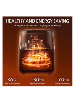 DOTS Dots Air Fryer with Multi-Function Cooking Revolutionize Your Kitchen Experience Smart Touch, Large Capacity 8L, Precise Temperature Control,1800W Extended Timer - Ideal for Healthy Frying & Delicious Recipes  - Image 3