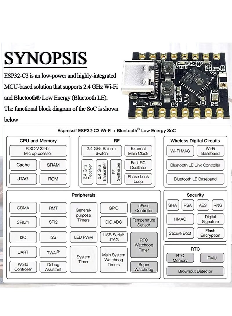 ESP32-C3 Mini Development Board with WiFi and Bluetooth SuperMini Board  - Image 5