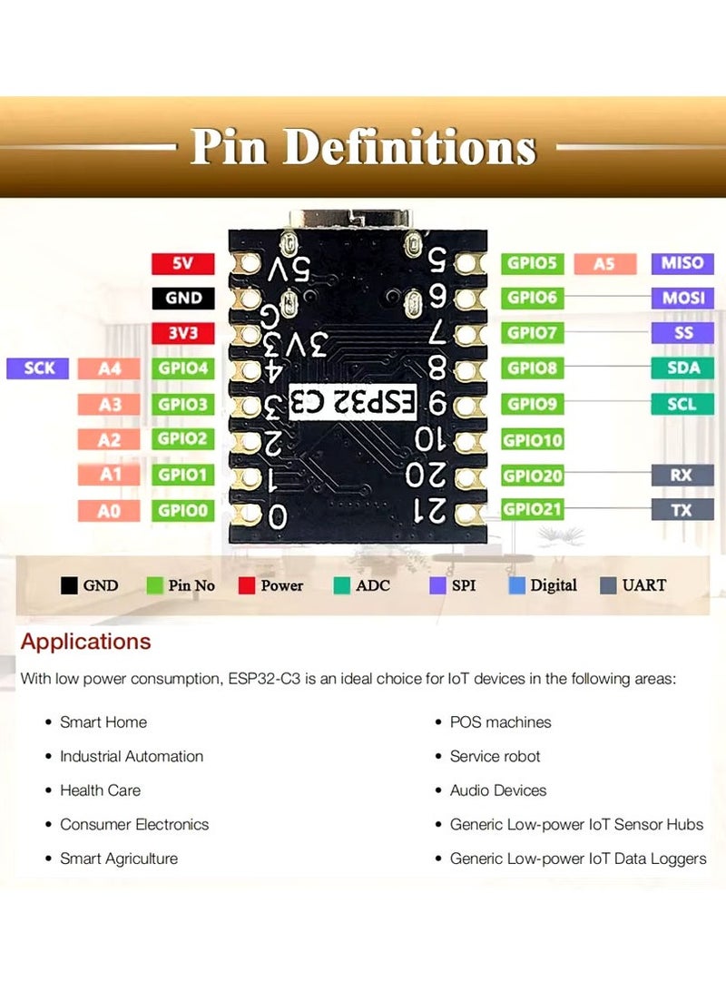 ESP32-C3 Mini Development Board with WiFi and Bluetooth SuperMini Board  - Image 4