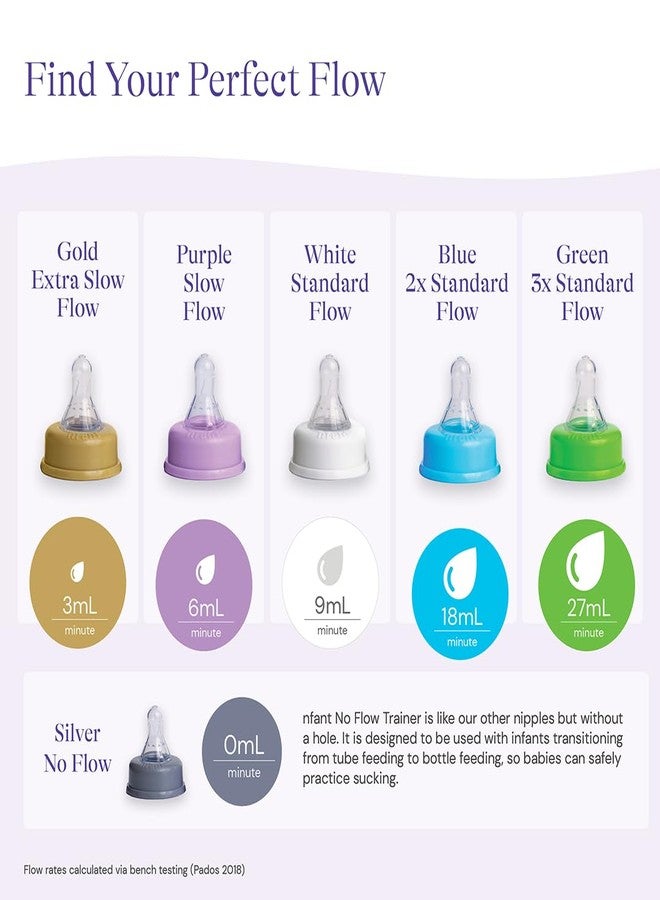 nfant | Slow Flow Nipple, Purple (6ml/min), 4-Pack - Image 4