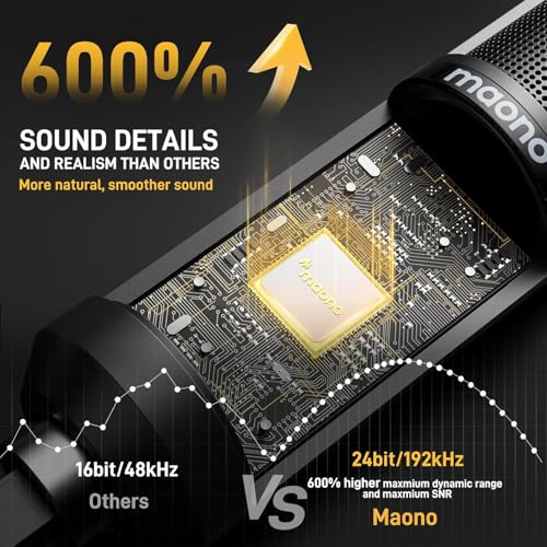 MAONO AU-PM421 Condenser USB Microphone, Professional Studio Recording Mic with 1-Touch Mute and Mic Gain Knob for PC, Singing, Podcast, Gaming, YouTube - Image 3