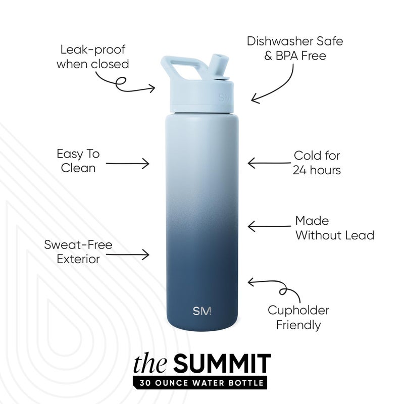 Simple Modern Water Bottle with Straw Lid | Vacuum Insulated Stainless Steel Metal Thermos | Reusable Leak Proof BPA-Free Flask for Sports Gym | Summit Collection | 30oz, Stormy Skies - Image 2