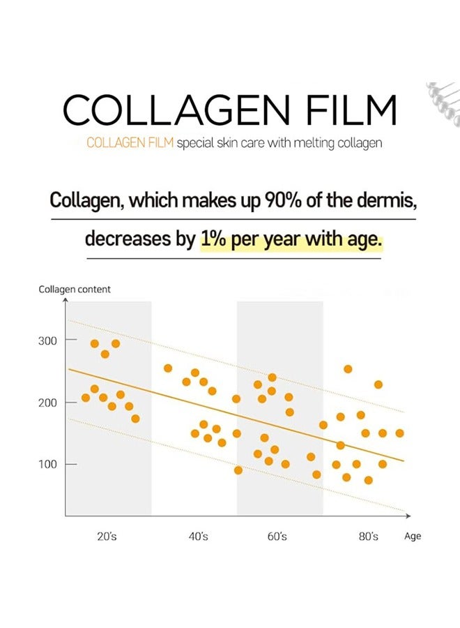 YURHERSU فيلم الكولاجين ، قناع ذوبان أفلام الكولاجين النقي للوجه ، يعزز فيلم الكولاجين القابل للذوبان في الرطوبة بشرة صلبة ويمنع الخطوط الدقيقة (1 صندوق) - Image 4
