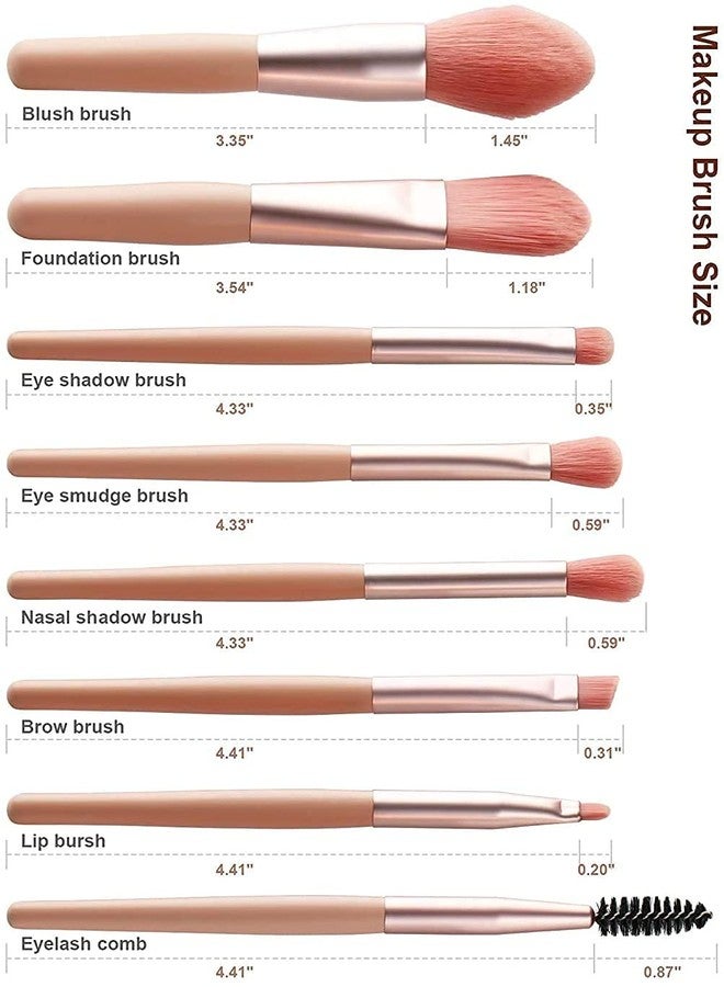SHOPECOM Makeup Brush Set for Foundation, Blush, Eye shadow, Eyelash, Lip and Brow, Portable Mini Makeup Brush Set 8 PCS - Image 2