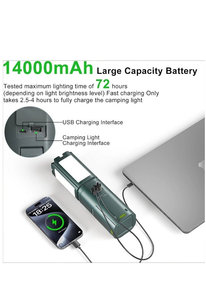 توبيز ضوء LED تلسكوبي محمول للتخييم مع مغناطيس IP X5 مقاوم للماء للتخييم والمشي لمسافات طويلة - Image 3