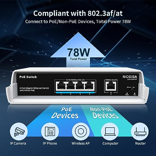 NICGIGA Outdoor Waterproof 4-Port Gigabit PoE Switch with 4 Port PoE+@78W + 1000Mbps Uplink Port, 5 Port IEEE802.3af/at Power Over Ethernet Switch Unmanaged with VLAN Function, Plug & Play - Image 3