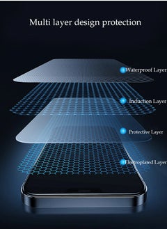 SNBFA 3 PCS Screen Protector for Tecon Pova 6 Pro Tempered Glass Film with Easy Installation Tool, Ultra-clear, Shatterproof Anti-Scratch Film Screen Protecto  - Image 2
