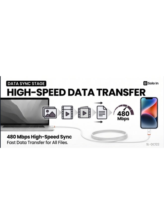 20W PD Fast Charging Cable Type C to Lighting, Soft & Durable Wire, High Speed Data Transmission, Safety, Compatible with All iPhone & iPads Devices 1000mm - Image 5