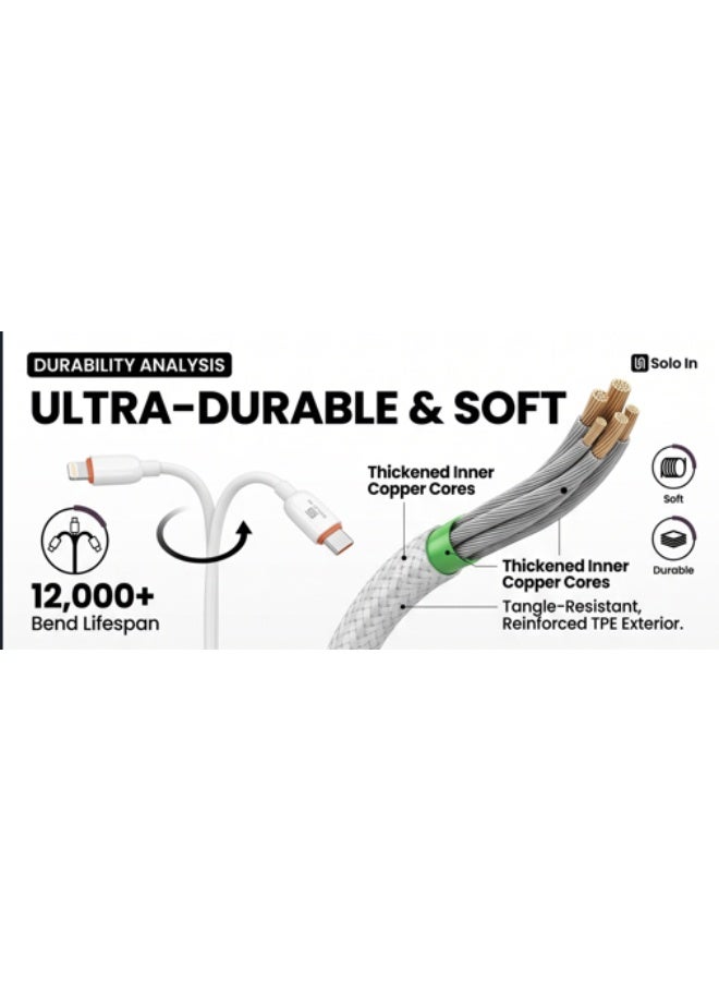20W PD Fast Charging Cable Type C to Lighting, Soft & Durable Wire, High Speed Data Transmission, Safety, Compatible with All iPhone & iPads Devices 1000mm - Image 4