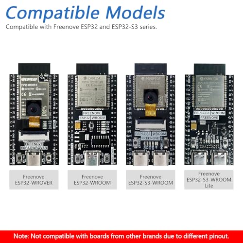 Freenove Breakout Board for ESP32 / ESP32-S3 WROVER WROOM, Terminal Block Shield HAT with Pin Header, 5V 3.3V Power Outputs, GPIO Status LED - Image 2