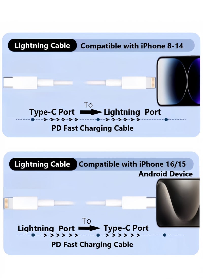 20W iPhone 15/16 USB C Mobile Charger Adapter ,Compatible with Lightning Cable,Sumsung Fast Charger Adapter,Huawei Fast Charger Adapter, iPhone 15/16 Pro Max Fast Charger Adapter,iPad Fast Charger Adapter,Three-Port Fast Power Adapter Compatible with Huawei,Xiaomi,iPad ﻿