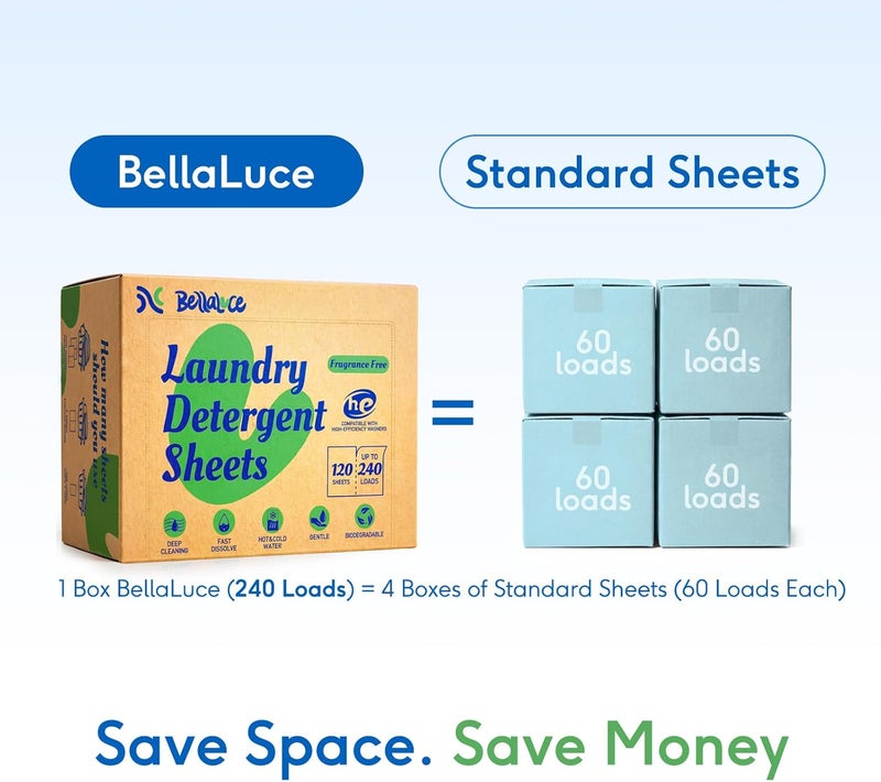 Bellaluce Laundry Detergent Sheets, 240 Loads, Fragrance Free | Plastic-Free Laundry Detergent, Fast-Dissolving, Hypoallergenic Formula Laundry Sheets, Space-Saving for Home, Dorms & Travel - Image 4
