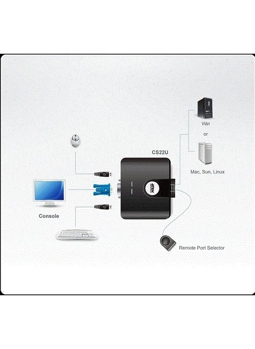 CS-22U 2port Mini USB Kvm Switch+Cable (Manage) - pzsku/Z7E20ACF1E5C596086D3DZ/45/_/1737065252/a34689b0-ebdb-42e2-9f06-c713a36209b6