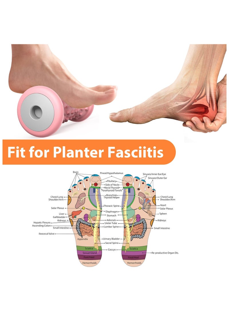 LKTOCAFT Portable Foot Massage Roller for Plantar Fasciitis Relief, Foot Roller to Deep Tissue Muscle Massage, Foot Arch and Heel Pain, Foot Trigger Point Therapy Reflexology Tool  - Image 3