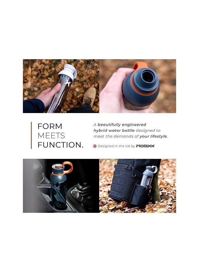 Promixx FORM V2 Protein Shaker Bottle 760ml - Image 3