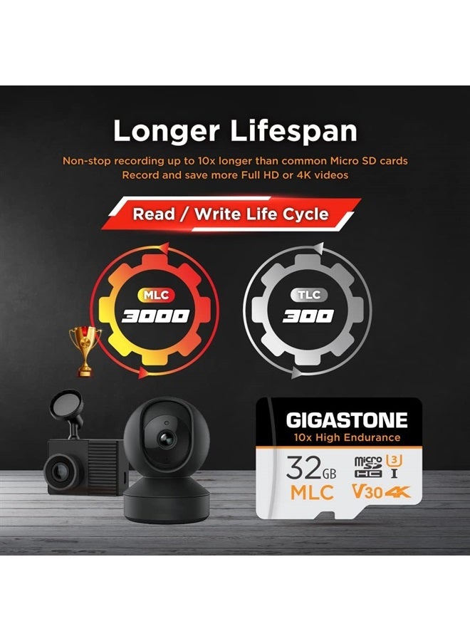 Gigastone [10x High Endurance] Gigastone Industrial 32GB 2-Pack MLC Micro SD Card, 4K Video Recording, Security Cam, Dash Cam, Surveillance Compatible 95MB/s, U3 C10, with Adapter [5-Yrs Free Data Recovery] - Image 3
