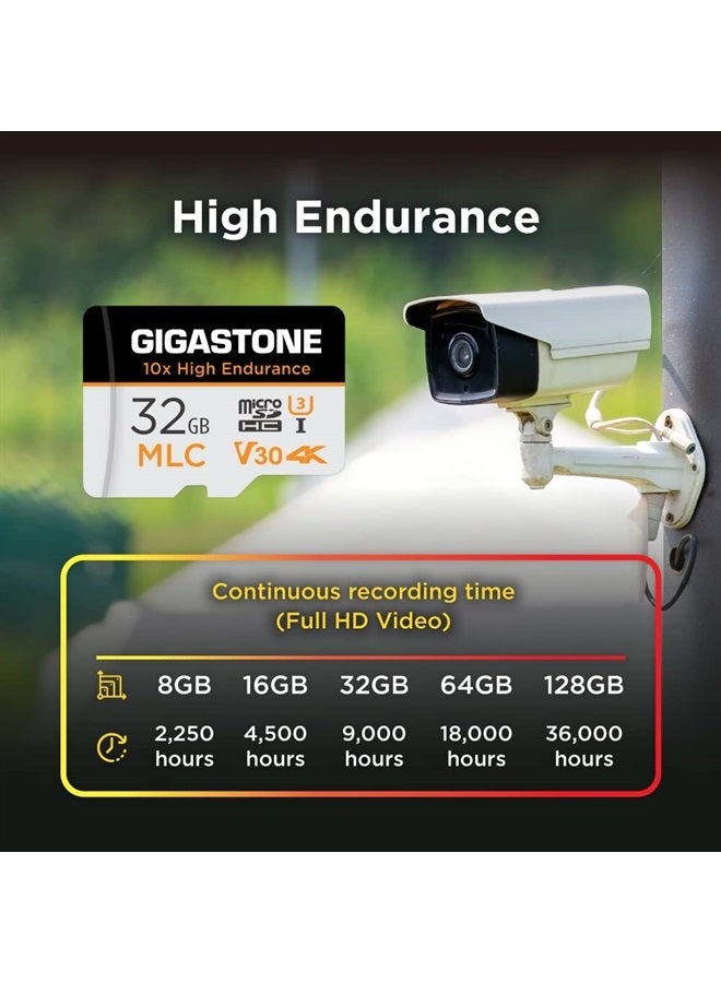 Gigastone [10x High Endurance] Gigastone Industrial 32GB 2-Pack MLC Micro SD Card, 4K Video Recording, Security Cam, Dash Cam, Surveillance Compatible 95MB/s, U3 C10, with Adapter [5-Yrs Free Data Recovery] - Image 4