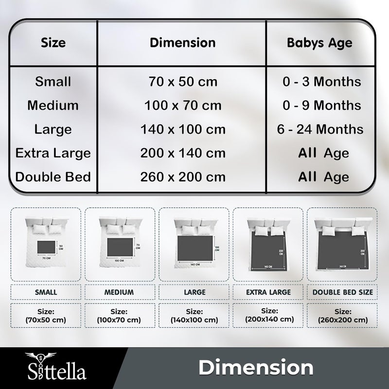 SITTELLA 3 Pieces Absorbent Waterproof Mattress Protector Sheet for Babies Quick Dry Washable 140 X 100 cm Large Grey - Image 2