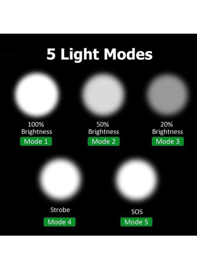 NIBEMINENT LED Portable Flashlight With Adjustable Focus And 5 Light Modes Black 6x12cm  - Image 3