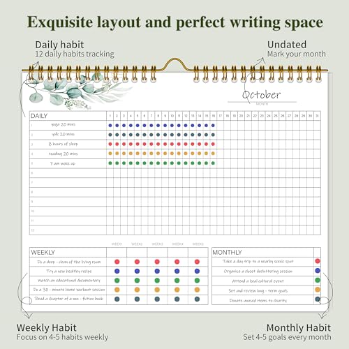 KAICN Habit Tracker Calendar，12 Monthly Habit Tracker Journal with Spiral Binding,Undated Weekly Monthly Planner to Boost Productivity&Self Improvement, 8"x10"（Green) - Image 3