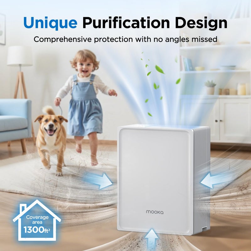 Mooka Air Purifiers for Home Large Room Up to 1300 FtÂ², MOOKA HEPA Air Purifier for Home Pets with Washable Pre-Filter, Fragrance, Air Cleaner for Pet Hair Odor in Bedroom, Dorm Room, Office, White - Image 3