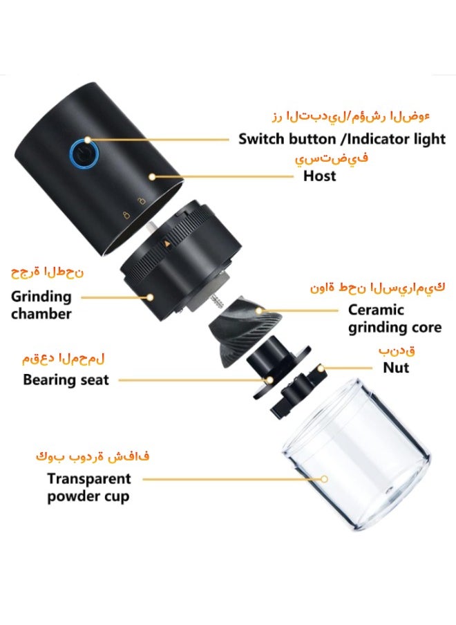 Super ZYouth - Portable Electric Coffee Grinder, Compact Automatic Coffee Bean Grinder with Adjustable Grind Setting, USB Rechargeable with Brush Simple Push Button Operation , Black - Image 1