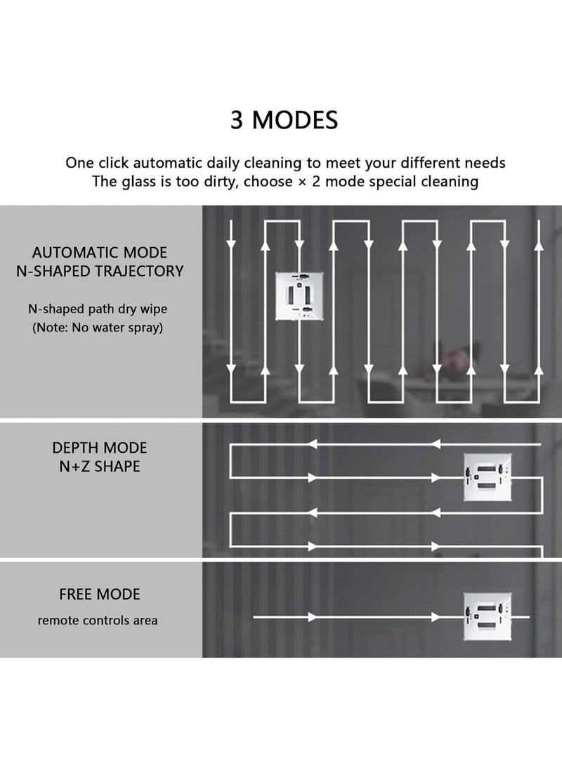 Taalk Smart Automatic Window Cleaning Robot – Dual Water Spray & Laser Navigation - Image 4