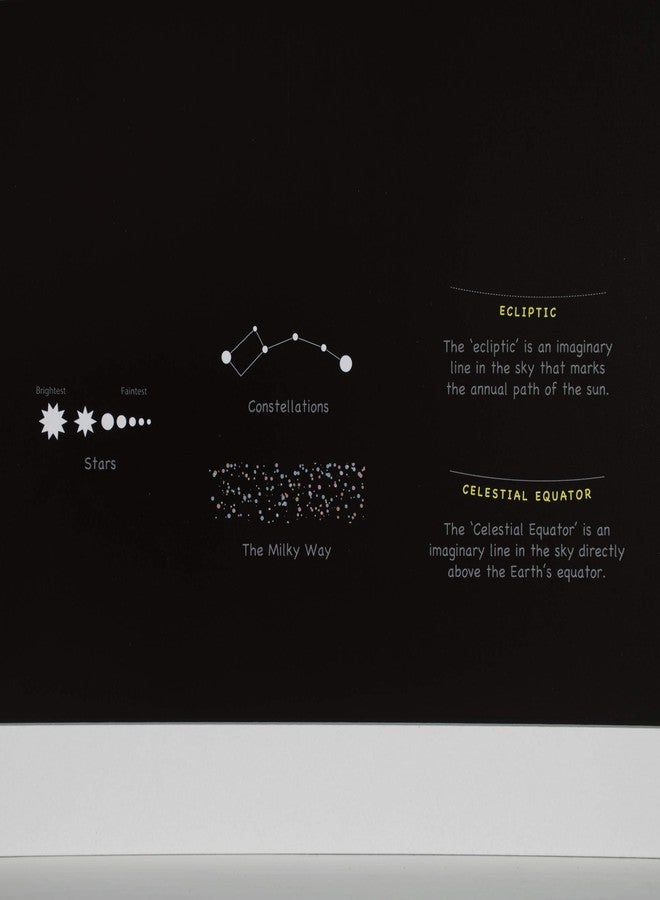 Maps International Glow in the Dark Constellation Map - Illuminates After Dark - 33 x 23 - Image 5