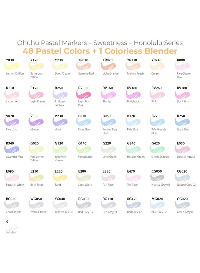 Ohuhu Pastel Markers Brush Tip, Alcohol-based Markers Double Tipped Artist Art for Sketch Adults' Coloring Illustration, 48 Pastel Colors +1 Alcohol Marker Blender + Marker Case, Brush & Fine - Image 5