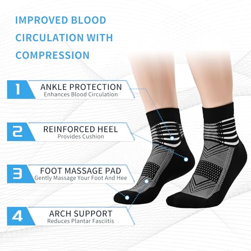 IRAMY Compression Ankle Support Socks Coolmax Wicking Cushioned Athletic Plantar Fasciitis Relief Men Women 3 Pairs - Image 4