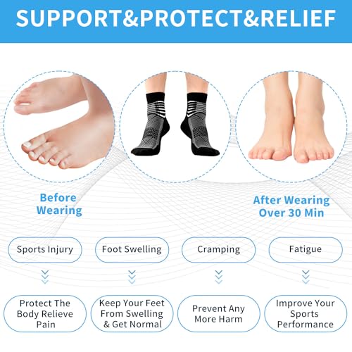 IRAMY Compression Ankle Support Socks Coolmax Wicking Cushioned Athletic Plantar Fasciitis Relief Men Women 3 Pairs - Image 3