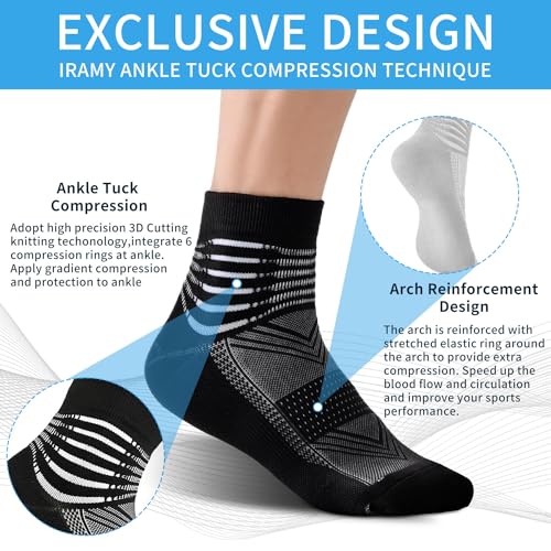IRAMY Compression Ankle Support Socks Coolmax Wicking Cushioned Athletic Plantar Fasciitis Relief Men Women 3 Pairs - Image 2