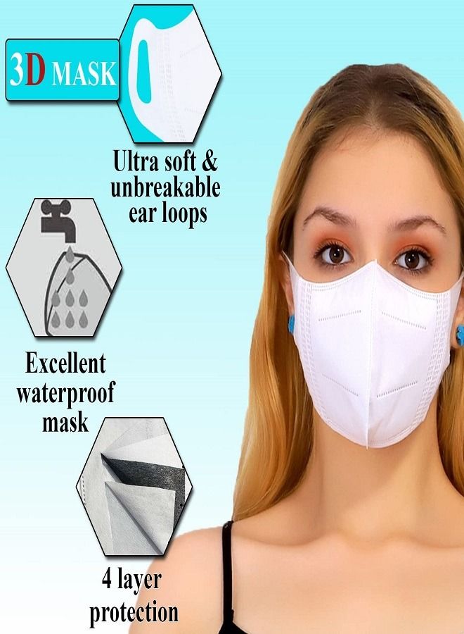 100-Piece N95 Disposable Particulate Respiratory Face Mask - Image 3