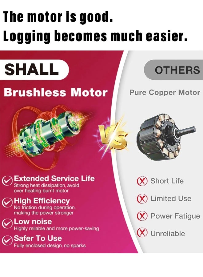 Generic Upgraded Mini Chainsaw  Electric Chainsaw 48V Battery Powered 1500mAh Battery One-Hand Portable Electric Saw for Wood Cutting Tree Branch Trimming Wood Cutting Gardening  - Image 2