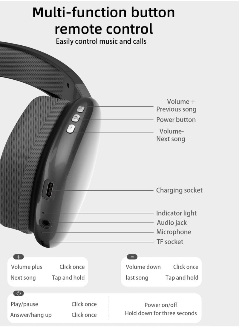 Bluetooth Wireless Headset Over Ear Headphone With Mic Hybrid Active Noise Cancelling Headphones with Multiple Modes, Hi-Res Sound, Comfortable Fit, Bluetooth, Multipoint Connection