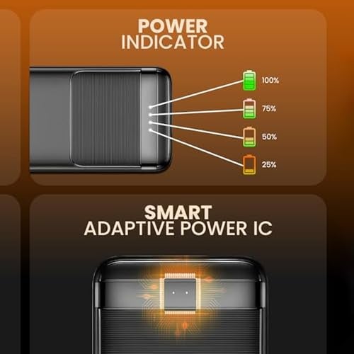 Kratos Legend Champ Power Bank 20000mAh, Fast Charging 22.5W, Triple Output,USB Type C &Dual USB Port, PD Powerbank for iPhone, Android & Other Phones, BIS Certified,1year Warranty, Black - Image 5