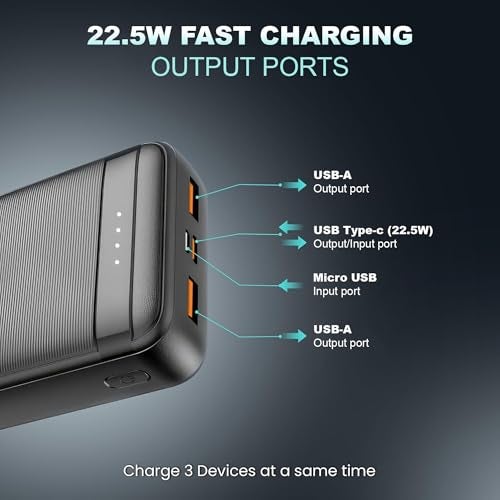Kratos Legend Champ Power Bank 20000mAh, Fast Charging 22.5W, Triple Output,USB Type C &Dual USB Port, PD Powerbank for iPhone, Android & Other Phones, BIS Certified,1year Warranty, Black - Image 4