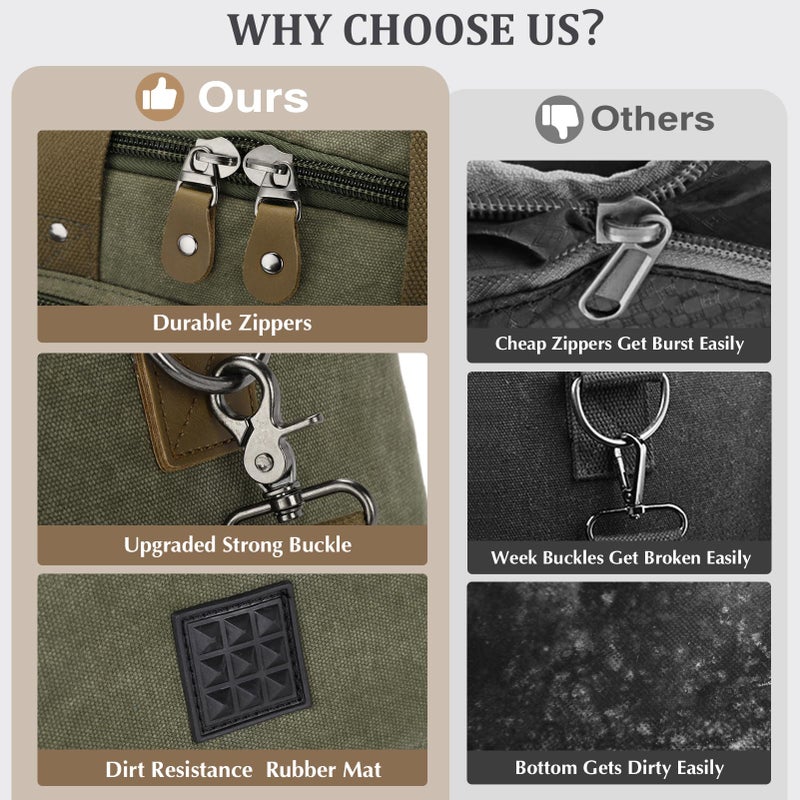 Gonex Canvas Duffle Bag for Travel 60L Duffel Overnight Weekender Bag (Army Green) - Image 3