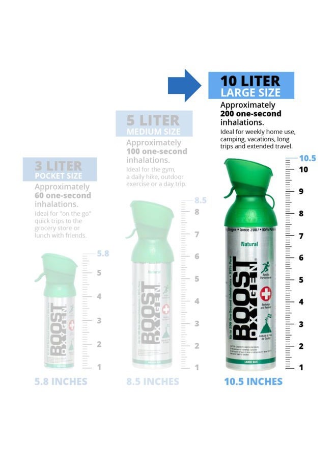 BOOST OXYGEN Large 10 Liter Canister | Respiratory Support for Aerobic Recovery, Altitude, Performance and Health - Image 5