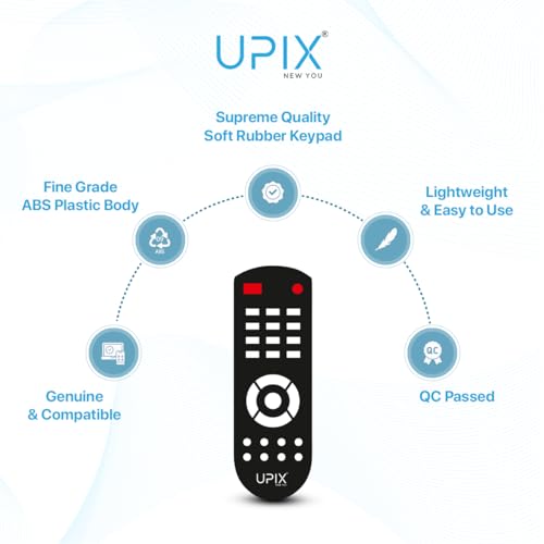 Upix AC Remote No. 18 (No Backlight), Compatible/Replacement for Electrolux AC Remote Control (Exactly Same Remote Will Only Work) - Image 5