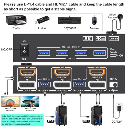 AOOCOO HDMI DP2.1 KVM Switch 2 Monitors 2 Computers, 8K@60Hz/4K@144Hz KVM Switch for 2 PC Sharing 2 Monitors, Keyboard, Mouse, with 2 USB3.0 Cables, Wired Controller and Power Adapter - Image 2